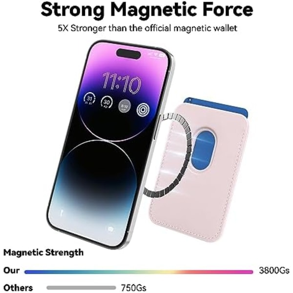Magnetisk Mag-safe Lommebok Mobiltelefon Kortholder for Telefondeksel Med Mag-safe, Sterkere Magnetisk RFID Lær Lommebok-AD10-