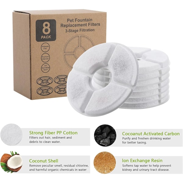 Vandfilter til kæledyrsfontæne, firdoblet filter, 13 cm, 8-pak