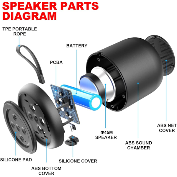 Bluetooth-högtalare, Portabel Mini Trådlös Högtalare Bluetooth 5.0 Utomhushögtalare med HD Stereo HiFi Bas, 1200mAh Batteri för Dusch, Resor, Sport black
