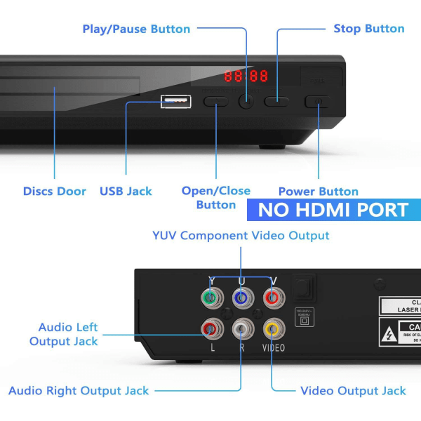 DVD-afspiller, hjemme-CD-afspiller, TV DVD-afspiller SQBB