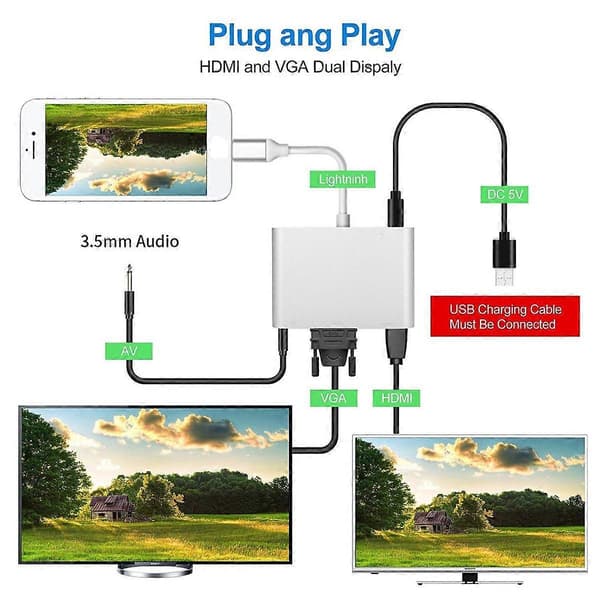 Lightning–HDMI/VGA-sovitin audiolla