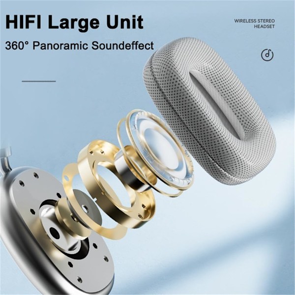 (Valkoinen) P9 Pro Max Over-Ear Bluetooth -kuulokkeet Langattomat Stereo