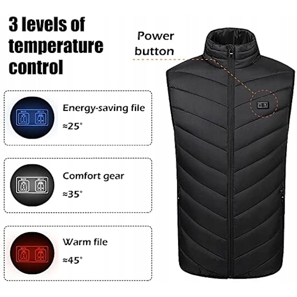 Lämmitetty liivi miehille ja naisille USB ladattava lämmitetty takki ohjausliivi, 3 lämpötasoa 11 lämmitysvyöhykettä musta musta black XXXXL