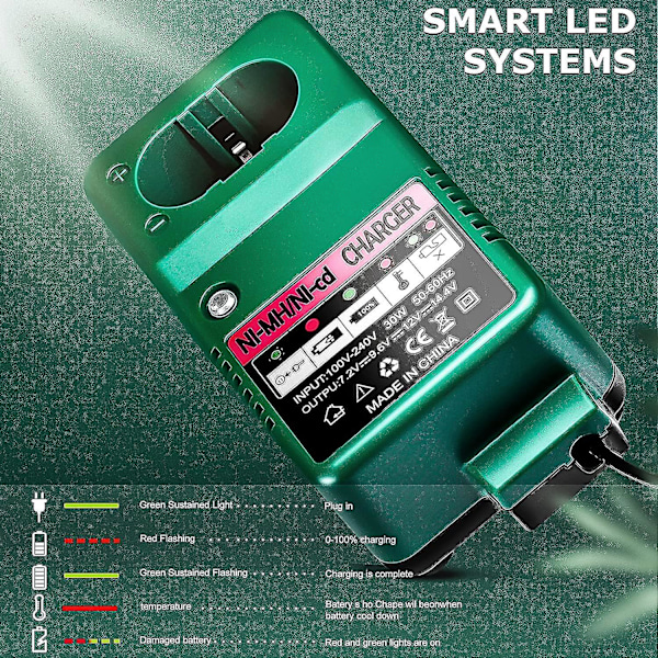Ni-MH Ni-CD Batterioplader Til Hitachi Ds12dvf3 Eb1214s Eb1220bl Eb1220hl 324360 7.2v 9.6v 12v Erstatningsbatterioplader【GKS】