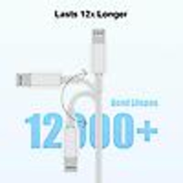 Lader for iPhone - Hurtiglader - Adapter + Kabel 20W USB-C Hvit 1-pakning iPhone 1-pakning iPhone