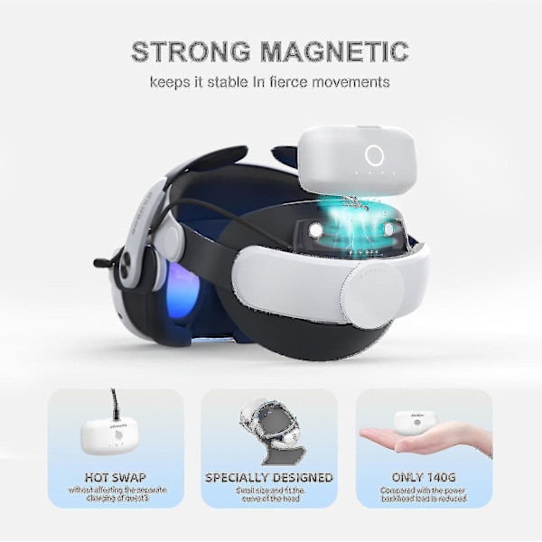 Bobovr M3 Pro för Meta Quest 3 VR-headset (endast huvudband ingår)