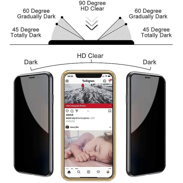 För Iphone 11 Anti-peep Magnetisk 306 dubbelsidig Sekretesskyddsskydd, Transparent Baksida Metall Bumper Telefonfodral