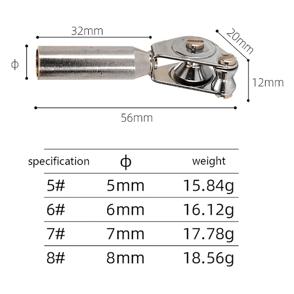 Top Tip Guide Alteration With Pipe DIY Fishing Rod Building Repair Reserve