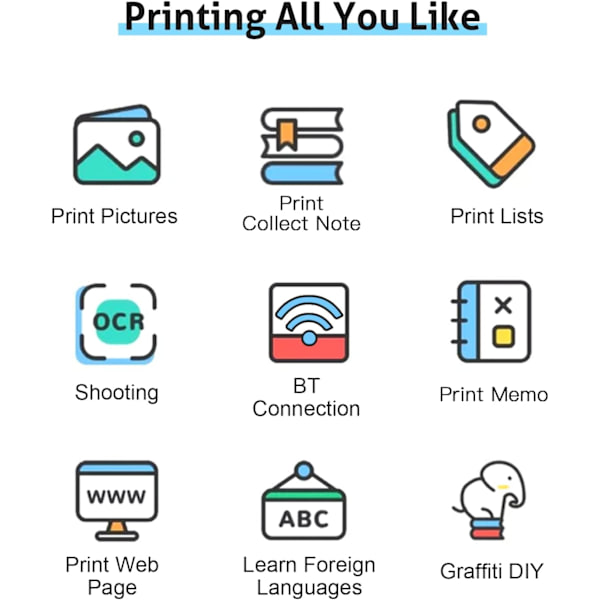 Etiketprinter Alt-i-én miniprinter Bærbar multifunktionel fotoprinter Grøn 10 ruller papir