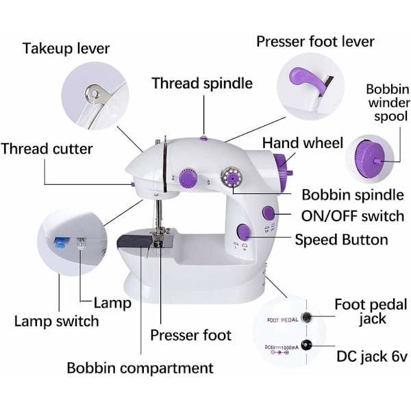 Elektrisk Mini Symaskin, Resesymaskin, Bärbar Elektrisk Handsymaskin Hemmabruk DIY med MODOU