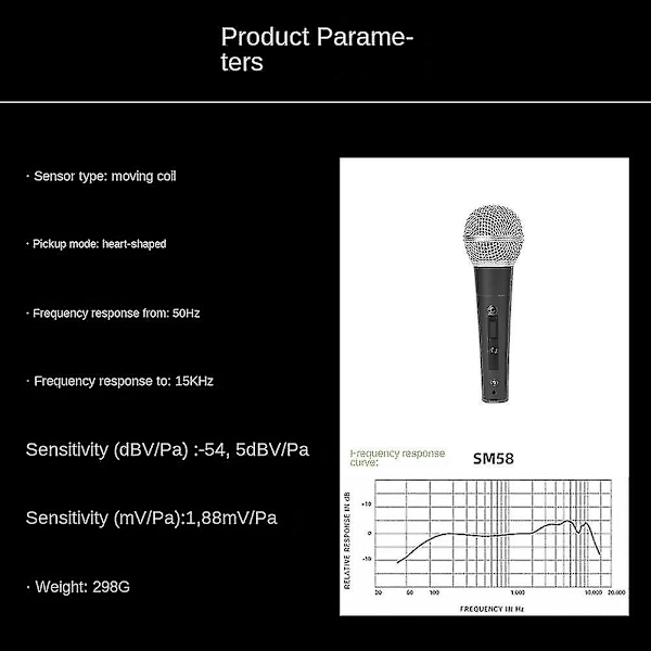 Shure Sm58 Vokal Dynamisk Kablet Mikrofon (med Bryter) -q Ny 2024 Høy Kvalitet