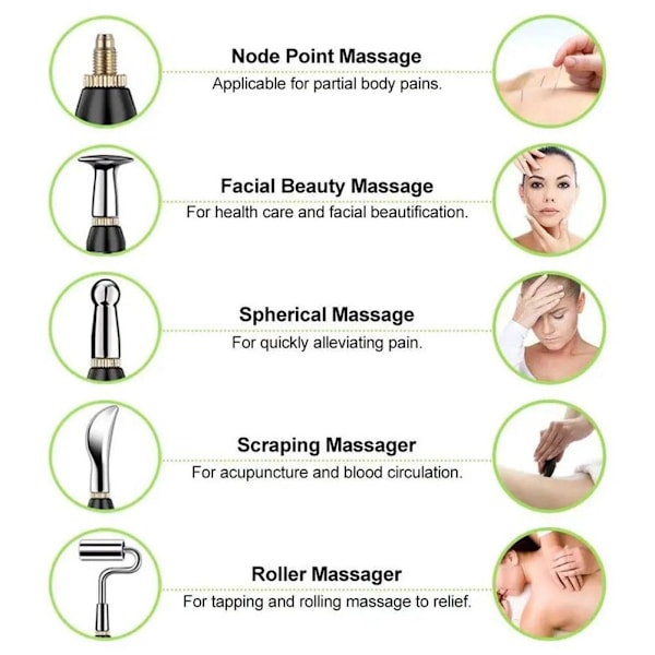Elektrisk Akupunkturpenna Smärtlindring Punktmassage Elektronisk M sliver 5 suit