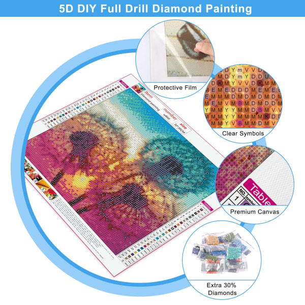 Gör-det-själv 5D- diamond painting Flower Sunny Dandelion ,Paintin