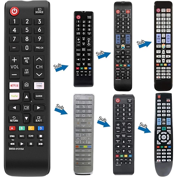 Nyeste Universal Fjernbetjening til Alle Samsung TV Fjernbetjeninger Kompatibel med Alle Samsung LCD LED HDTV 3D Smart TV Modeller