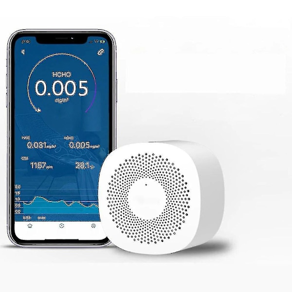 Digital CO2-måler Gasdetektor CO2-sensor Luftkvalitetsmonitor Formaldehyd TVOC Kuldioxid Trådløs App Luftanalysator