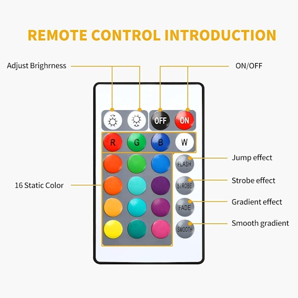 Solnedgangslampe med fjernbetjening og 16 farver 16 Colors