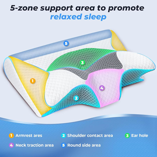Sommerfugl cervical pude, memory foam pude, lindrer nakkesmerter og snorken, ergonomisk pude, hvid White
