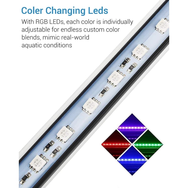 Nedsänkbar akvarielampa, undervattens RGB flerfärgad LED-ljusstång vattentät lampa (USB-kontakt typ dubbel rad 47 cm)