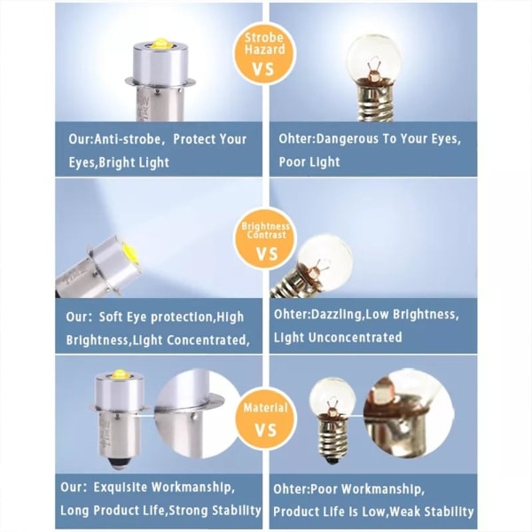 P13.5S DC6V-24V/3-12V LED-päivitysvalot Valkoinen Maglite-taskulamppu 3-12v warm white