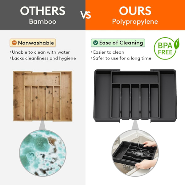 Sølvbestik Skuffe Organizer, BPA Fri Bestik Holder, Justerbar Plastik Opbevaring til Skeer Gaffler Knive, Stor, Sort Black