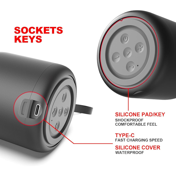 Bluetooth-högtalare, Portabel Mini Trådlös Högtalare Bluetooth 5.0 Utomhushögtalare med HD Stereo HiFi Bas, 1200mAh Batteri för Dusch, Resor, Sport black