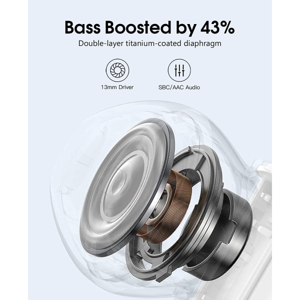 Trådlösa hörlurar, Bluetooth 5.2 hörlurar