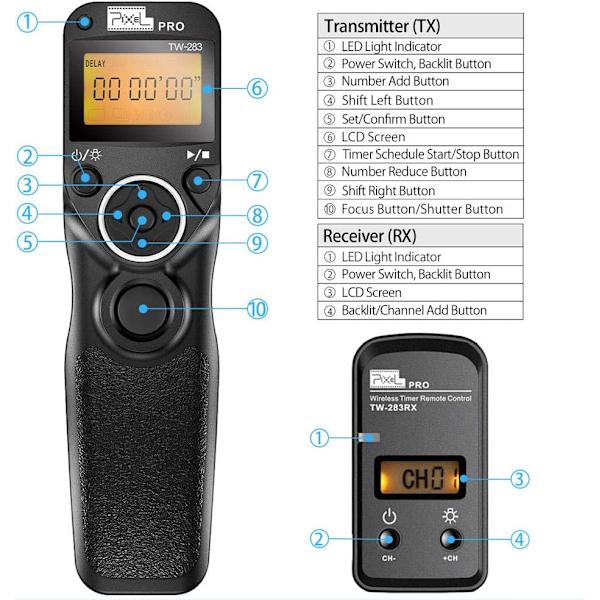 TW-283 DC0 2.4G Trådløs Fjernudløser Kompatibel med Nikon D850, D800, D810, D700, D200, D300, D500, D1, D2, D3, D4,