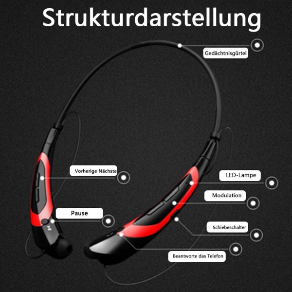 In-Ear Sport Bluetooth hörlurar, trådlösa hörlurar med mikrofon för