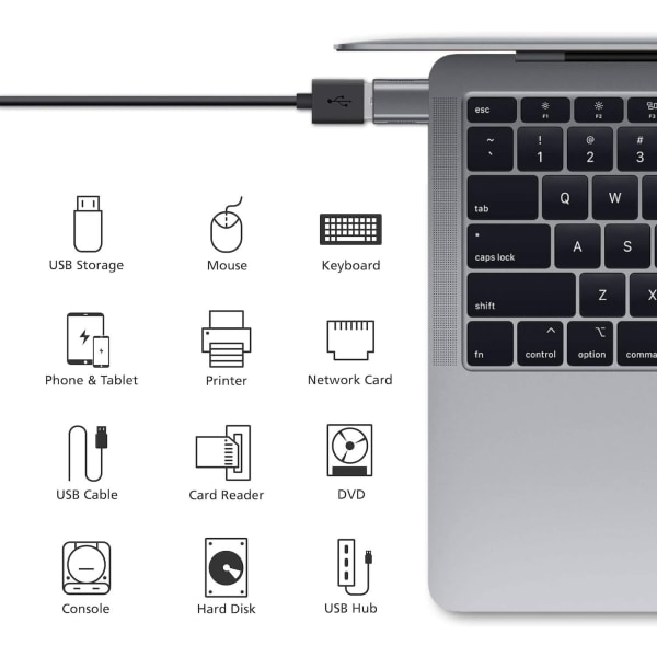 USB-C till USB 3.0-adapter (2-pack), Typ-C till USB