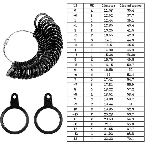 Ringtillverkningsverktyg Uk Ring Sizer Mätare Med Ringdorn Gummihammare Reparation Ring Mätm