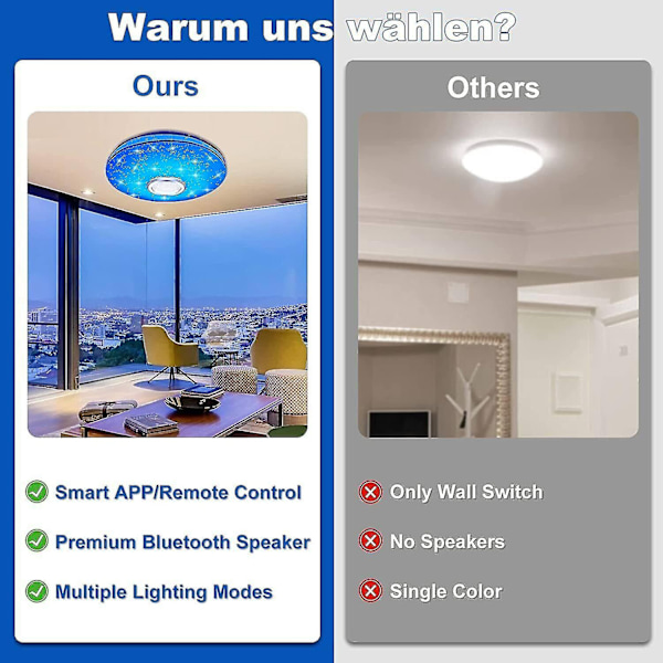 LED taklampe med Bluetooth-høyttaler, dimbar RGB fargeskiftende lampe for kjøkken, barnerom, soverom, stue - Jxlgv00