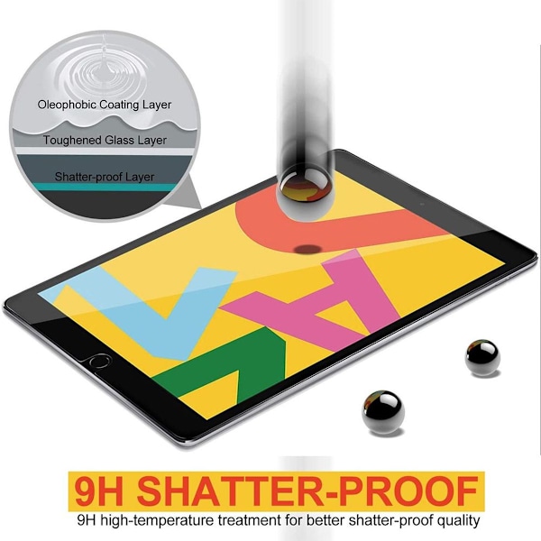 2-pakning iPad 7. Skjermbeskytter 10,2 tommer 2019 skjermbeskytter