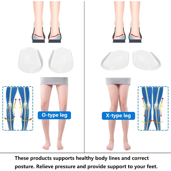 par medial och lateral hälkil silikon innersula, supination &