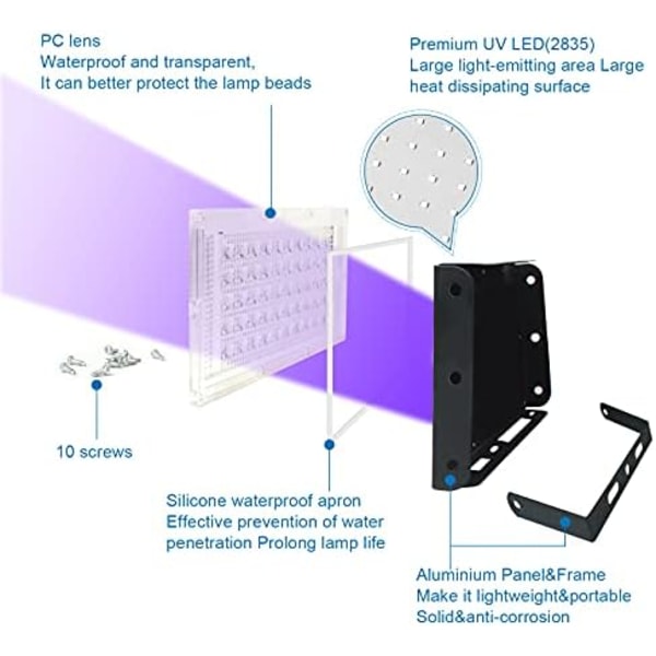 1/2 STK 50W Svart Lys UV Spot Vanntett IP65 UVA Blacklight Svart Utendørs svart[GKS] black 2pcs