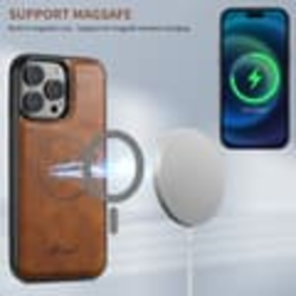 Faux Läderfodral med MagSafe-korthållare för iPhone 16 Pro - Brun