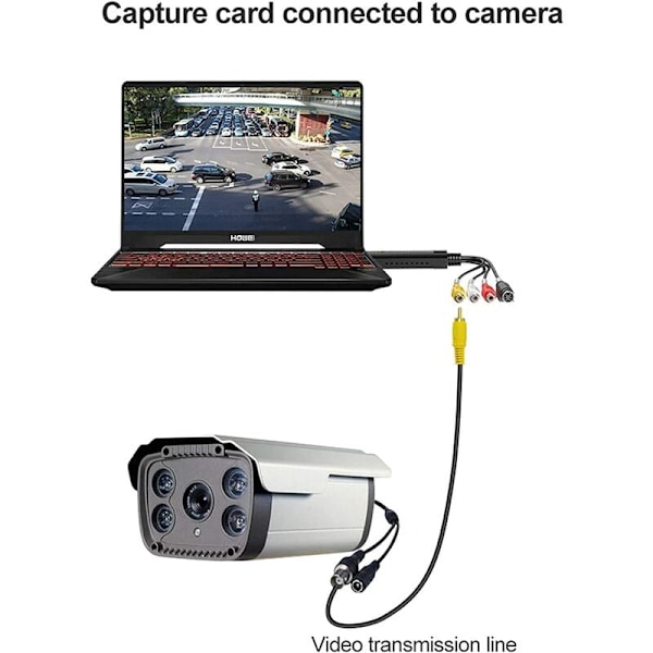 USB 2.0 Video Digitaalimuunnin Audio Video Kaappauskorttisovitin NTSC/PAL/SECAM-järjestelmille, tukee WIN10:tä