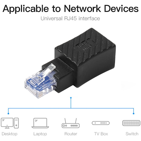stk 90 graders Ethernet-adapter, høyre + venstre vinkel, RJ45-plugg til kontakt, adapter, skjermet, nettverkstilkobling, kompatibel med Cat5 Cat6