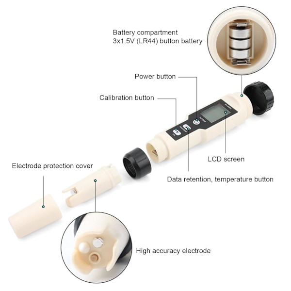 Digitalt hydrogenmeter, højpræcisions pen-type H2-meter vandkvalitetstester med ATC, temperaturtestermeter til drikkevand