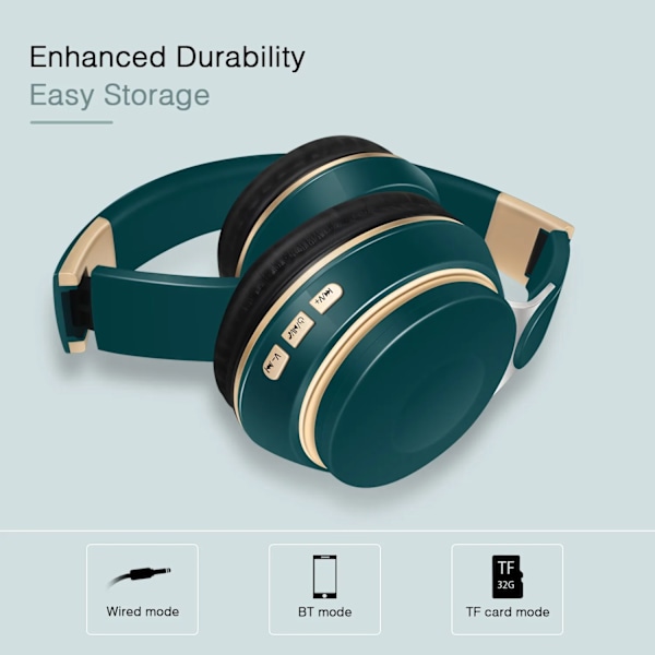 Trådløse Bluetooth Hodetelefoner Stereo Hodebøyle Headset Støtte SD-kort Med Mikrofon For Xiaomi Iphone Sumsamg Nettbrett Studenter Tog White