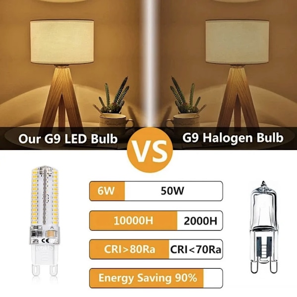 G9 LED 5W 9W 12W 15W 20W AC110V 220V LED Pære SMD 2835 3014 LED G9 Lys Erstatter 30/40W Halogenpære 10W 220V 10W 220V 10W 220V Warm White