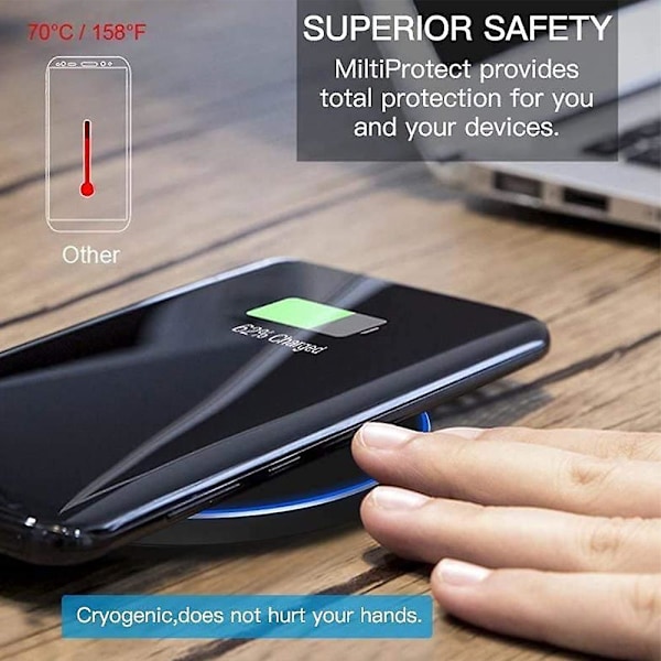 Trådlös Laddare Snabbladdning för Iphone 12/11/pro/max/xs/xr/x/8, Ipad Pro/air/mini, Samsung Galaxy S21/s10/s9/plus