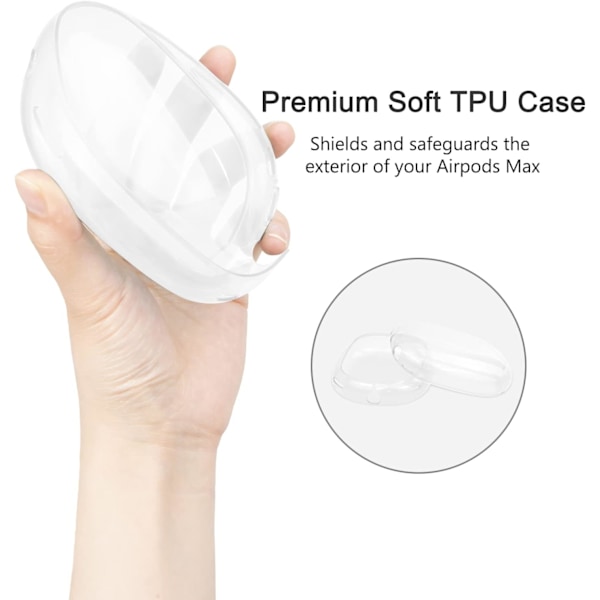 Skyddsset för AirPods Max, Huvudbandsöverdrag + TPU-skal + Silikonöronkuddar, Svettsäkra tillbehör, Lätt att tvätta, Repskydd