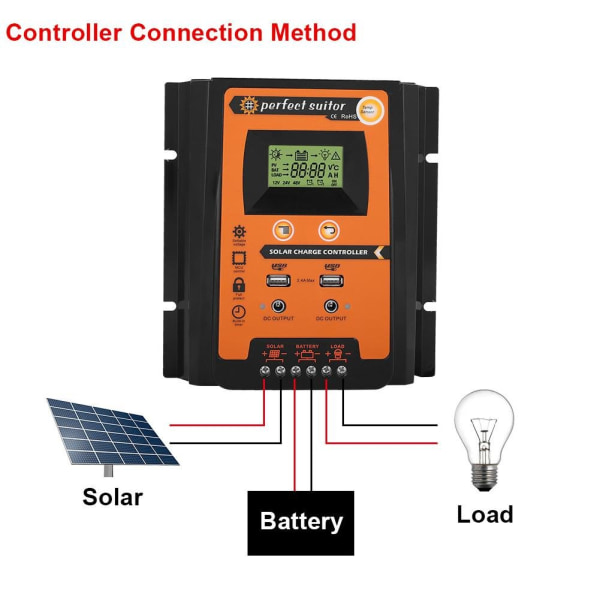 Solar Charge Controller Solar Panel Battery Regulator Dual U