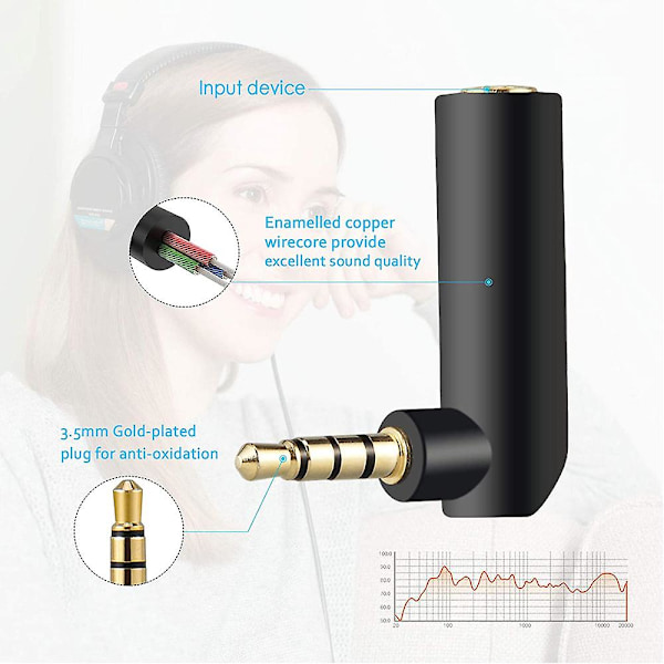 3,5 mm:n audioadapteri, suorakulmainen kuulokeadapteri, naaras-uros 90 asteen aux-adapteri