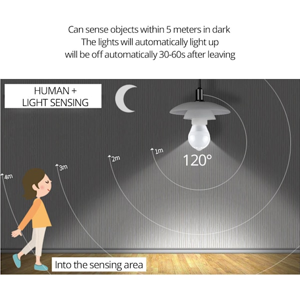 E27 Glödlampa LED Ljus PIR Infraröd Rörelsesensor Automatisk Energisparlampa Dekorativ Glödlampa Natt 12W