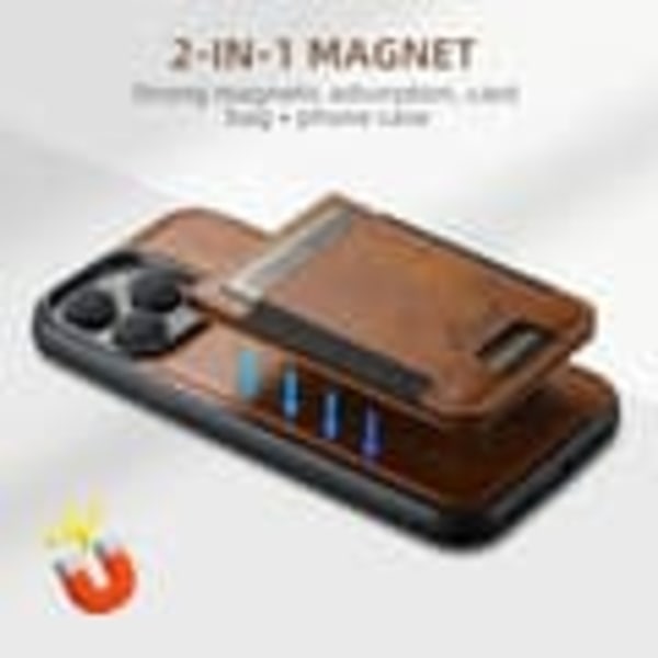 Kunstlæder Etui med MagSafe Kortholder til iPhone 16 Pro - Brun