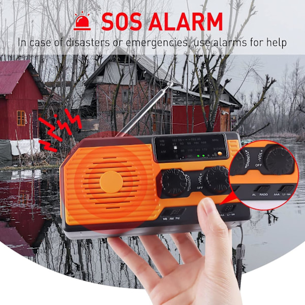 Solarradio, Byggeradio, Bærbar sveiveradio, Nødradio