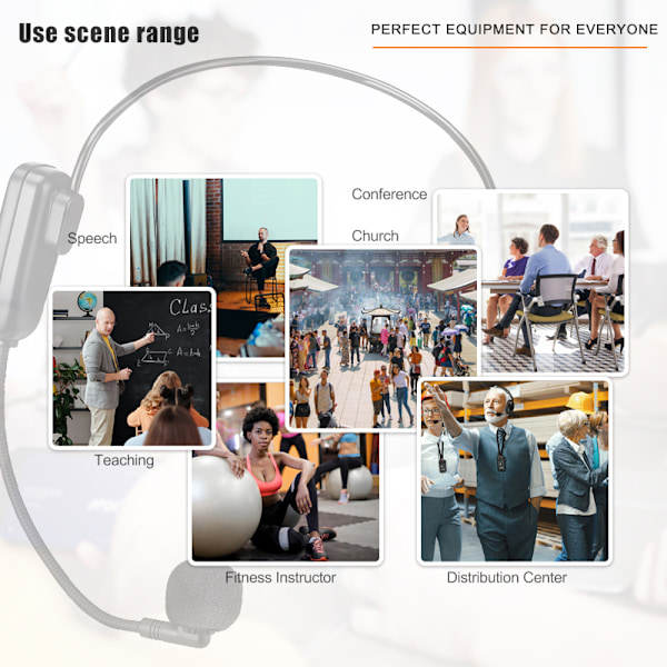 Headset 2.4G trådlös mikrofon sändare med mottagare [GKS]