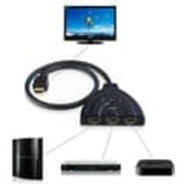 HDMI-switch, 3-vägs
