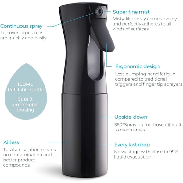 150ML Svart Sprayflaska Frisör Hårspray, Vatten Mist B